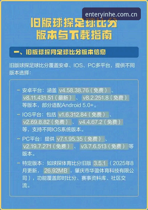 揭秘银河娱乐平台比分数据库：老用户实测告诉你哪条查询路径最快